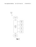 INTELLIGENT MILESTONES FOR COLLABORATION SYSTEMS diagram and image