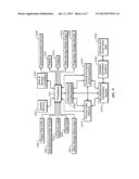 CONTROL ASSET COMPARATIVE PERFORMANCE ANALYSIS SYSTEM AND METHODOLOGY diagram and image