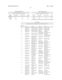 CONTROL ASSET COMPARATIVE PERFORMANCE ANALYSIS SYSTEM AND METHODOLOGY diagram and image