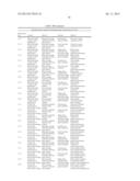 CONTROL ASSET COMPARATIVE PERFORMANCE ANALYSIS SYSTEM AND METHODOLOGY diagram and image