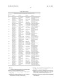 CONTROL ASSET COMPARATIVE PERFORMANCE ANALYSIS SYSTEM AND METHODOLOGY diagram and image