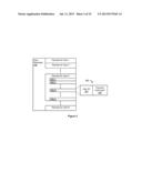 System and Method for Providing Incentives to Users for Using Payment     Instruments to Complete Financial Transactions diagram and image