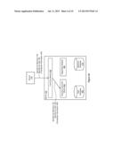 System and Method for Providing Incentives to Users for Using Payment     Instruments to Complete Financial Transactions diagram and image