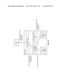 System and Method for Providing Incentives to Users for Using Payment     Instruments to Complete Financial Transactions diagram and image