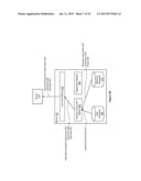 System and Method for Providing Incentives to Users for Using Payment     Instruments to Complete Financial Transactions diagram and image