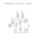 System and Method for Providing Incentives to Users for Using Payment     Instruments to Complete Financial Transactions diagram and image