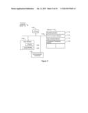 System and Method for Providing Incentives to Users for Using Payment     Instruments to Complete Financial Transactions diagram and image