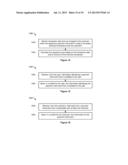 System and Method for Providing Incentives to Users for Using Payment     Instruments to Complete Financial Transactions diagram and image