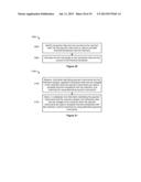 System and Method for Providing Incentives to Users for Using Payment     Instruments to Complete Financial Transactions diagram and image