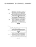 System and Method for Providing Incentives to Users for Using Payment     Instruments to Complete Financial Transactions diagram and image