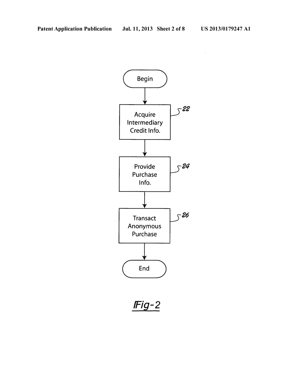 Frequency Reward Method and System for Matching a Debit Card Buyer with an     Advertiser Willing to Pay for a Sale - diagram, schematic, and image 03