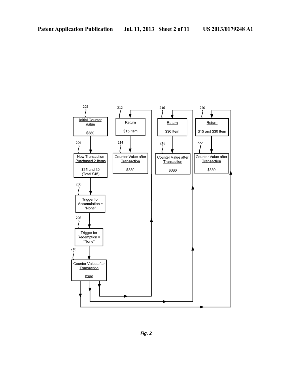 METHOD AND SYSTEM FOR MANAGING REWARD REVERSAL AFTER POSTING - diagram, schematic, and image 03