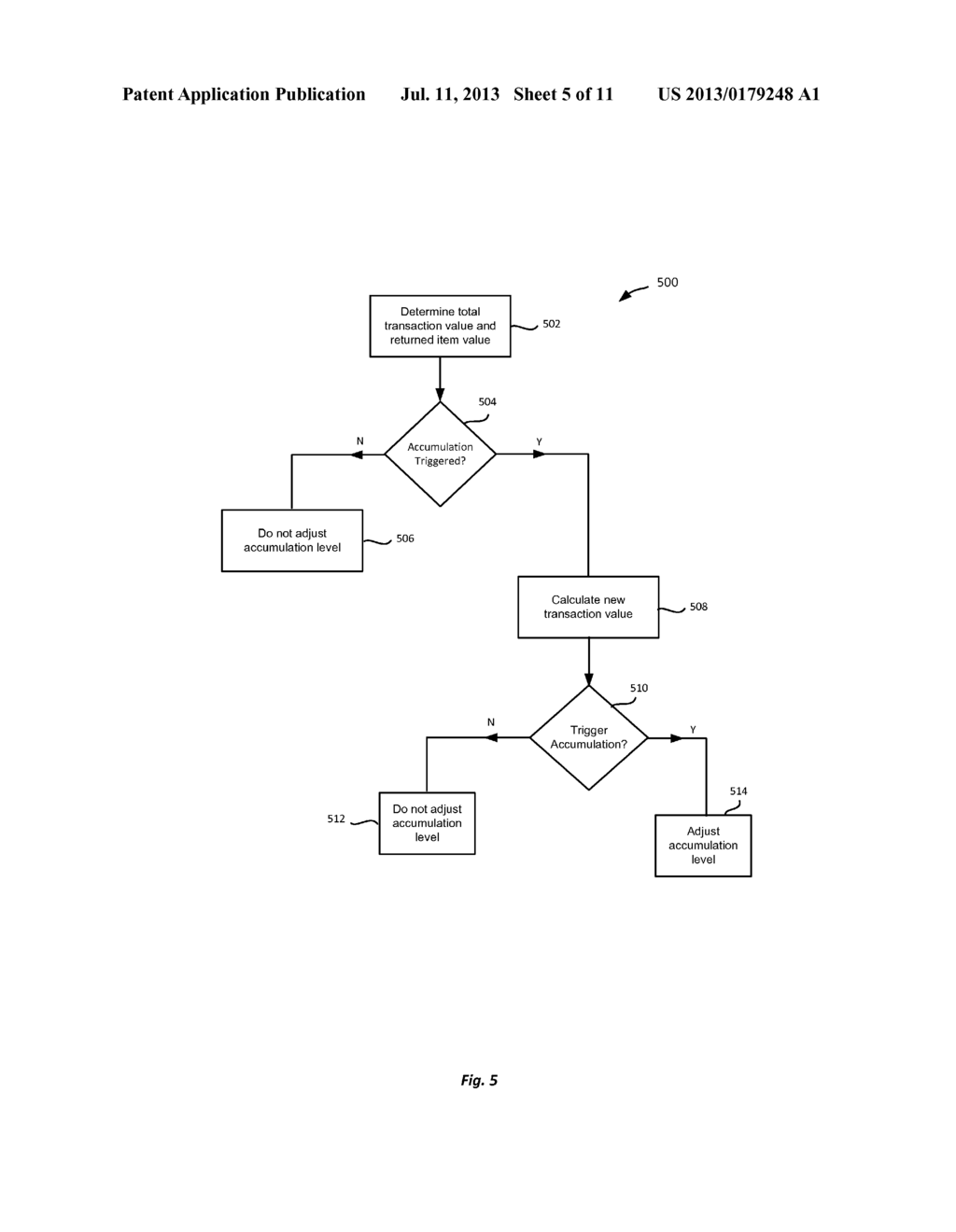 METHOD AND SYSTEM FOR MANAGING REWARD REVERSAL AFTER POSTING - diagram, schematic, and image 06