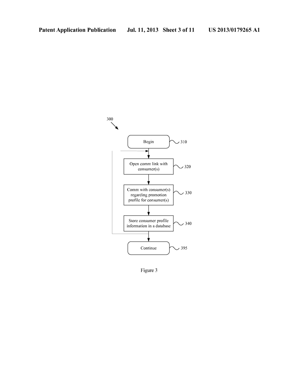 LOCATION-BASED PROMOTION DELIVERY SYSTEM AND METHOD - diagram, schematic, and image 04