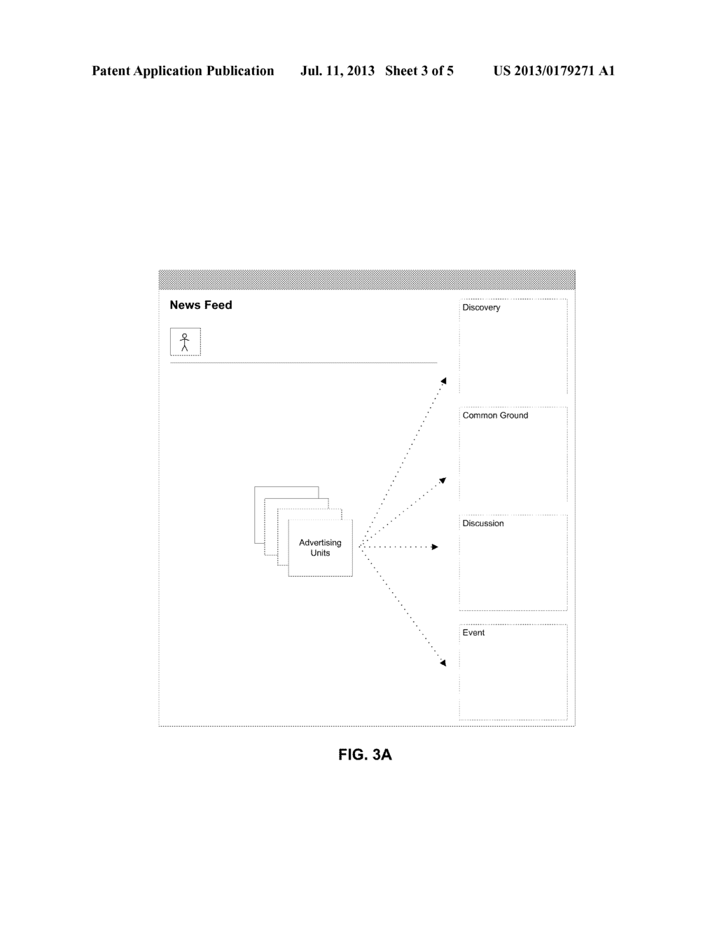 Grouping and Ordering Advertising Units Based on User Activity - diagram, schematic, and image 04