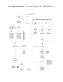 Communication Network System and Service Provider diagram and image