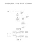 Communication Network System and Service Provider diagram and image