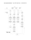 Communication Network System and Service Provider diagram and image