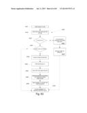 Communication Network System and Service Provider diagram and image