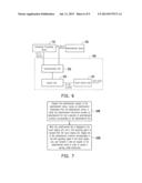 COMMUNICATION SYSTEM, APPARATUS AND METHOD THEREOF diagram and image