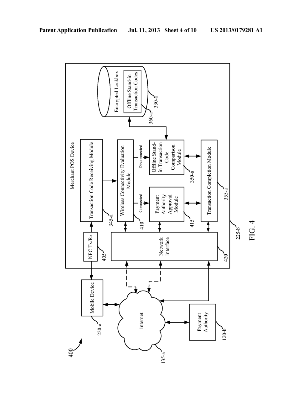 SYSTEM AND METHOD FOR OFFLINE STAND-IN OF FINANCIAL PAYMENT TRANSACTIONS - diagram, schematic, and image 05