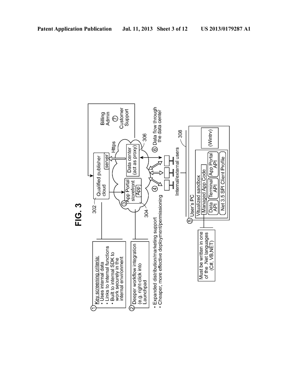 SYSTEM AND METHOD FOR ELECTRONIC DISTRIBUTION OF SOFTWARE AND DATA - diagram, schematic, and image 04