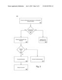 BANDWIDTH AUCTIONS diagram and image