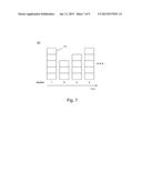 BANDWIDTH AUCTIONS diagram and image