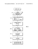 REAL TIME AUCTION WITH END GAME diagram and image