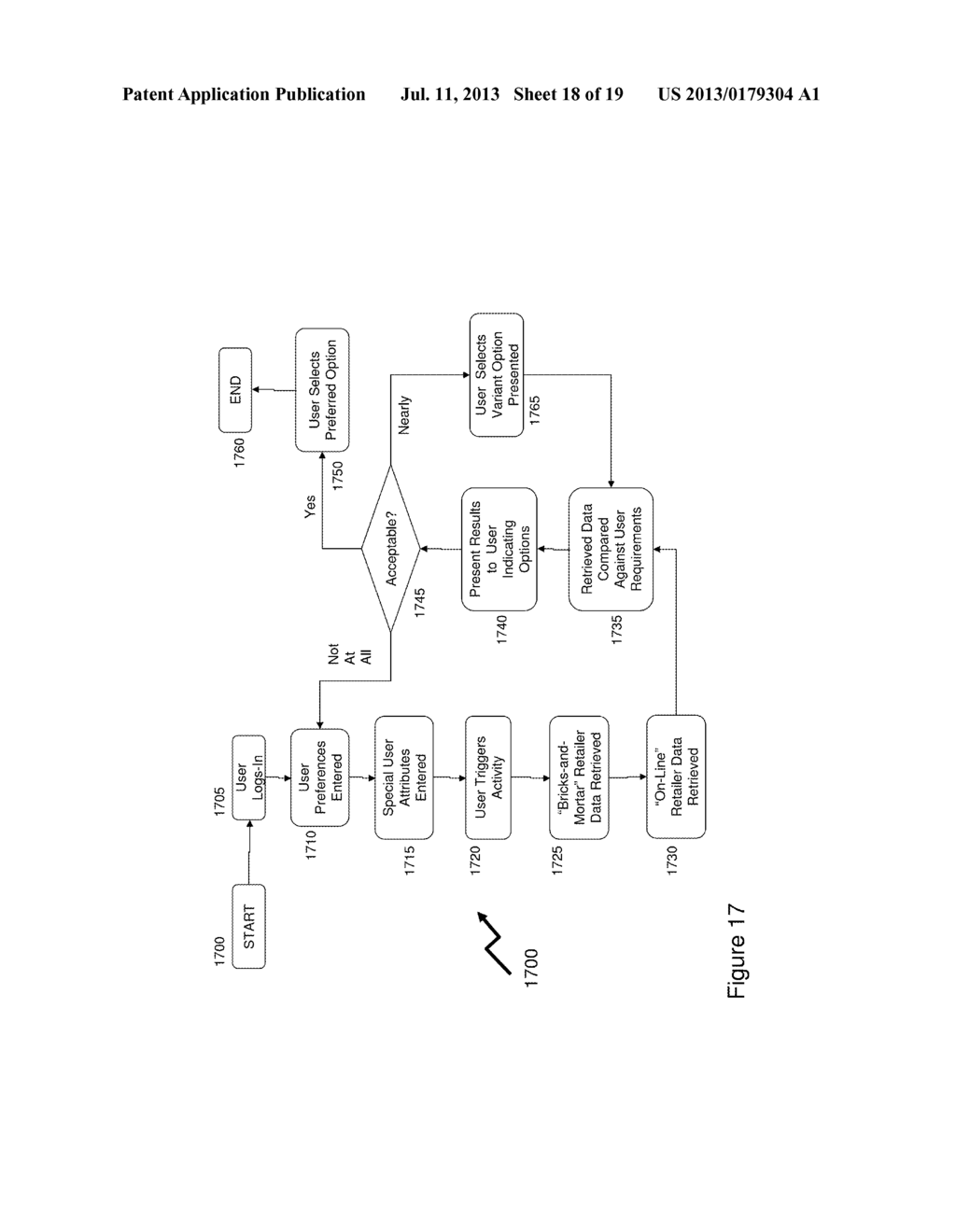 METHOD AND SYSTEM FOR NOTIFICATIONS RELATING TO CONSUMER ACTIONS - diagram, schematic, and image 19