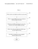 METHOD, SYSTEM, AND PROGRAM PRODUCT FOR DETERMINING A VALUE OF AN INDEX diagram and image