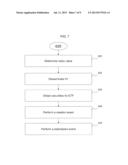 METHOD, SYSTEM, AND PROGRAM PRODUCT FOR DETERMINING A VALUE OF AN INDEX diagram and image