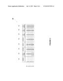 CREDIT FINANCING USING STRATIFICATION diagram and image