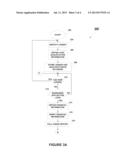 CREDIT FINANCING USING STRATIFICATION diagram and image