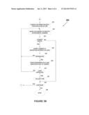 CREDIT FINANCING USING STRATIFICATION diagram and image