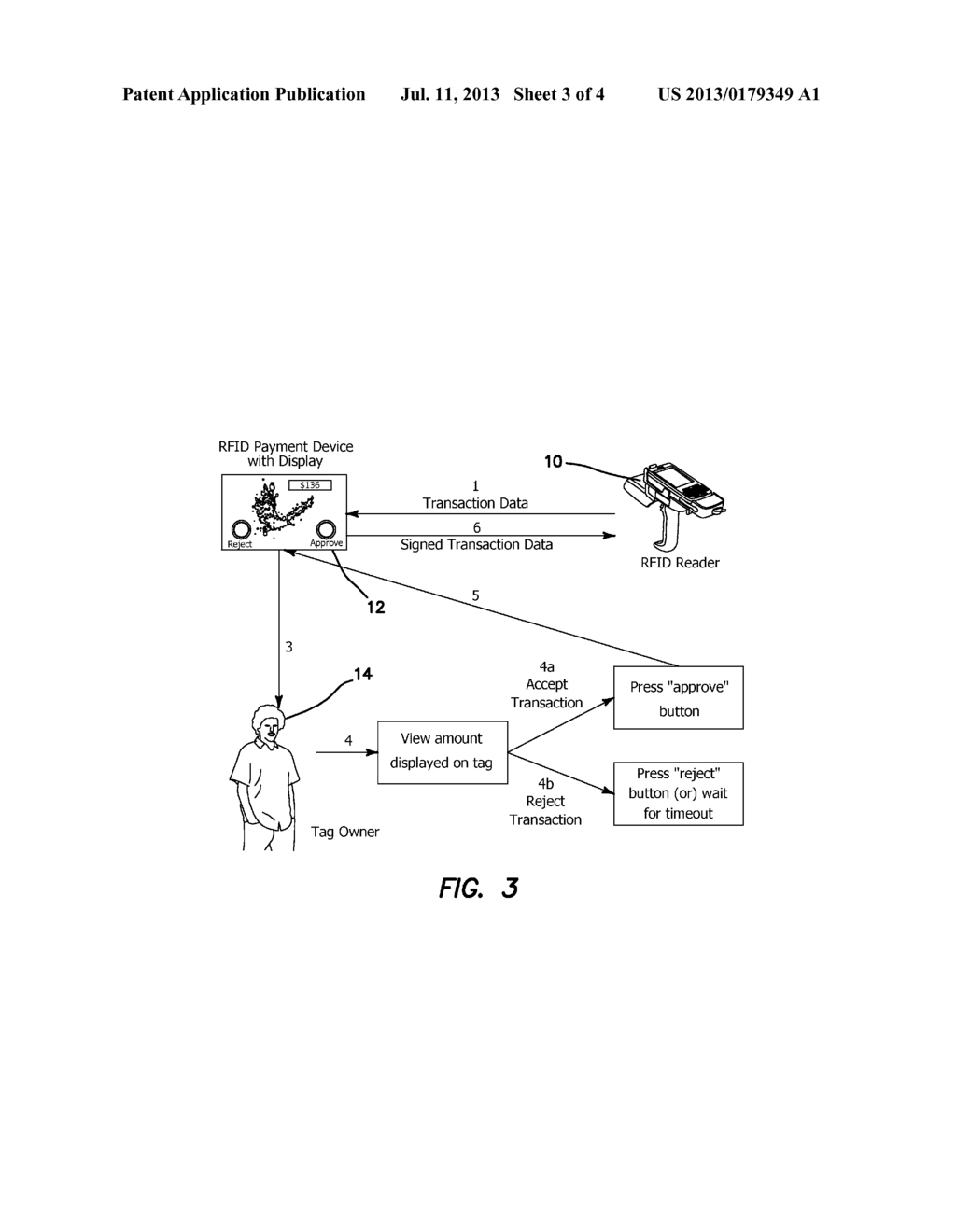 Transaction Verification on RFID Enabled Payment and Transaction     Instruments - diagram, schematic, and image 04