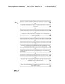 ELECTRONIC SIGNATURE SECURITY ALGORITHMS diagram and image