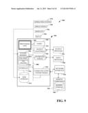 ELECTRONIC SIGNATURE SECURITY ALGORITHMS diagram and image