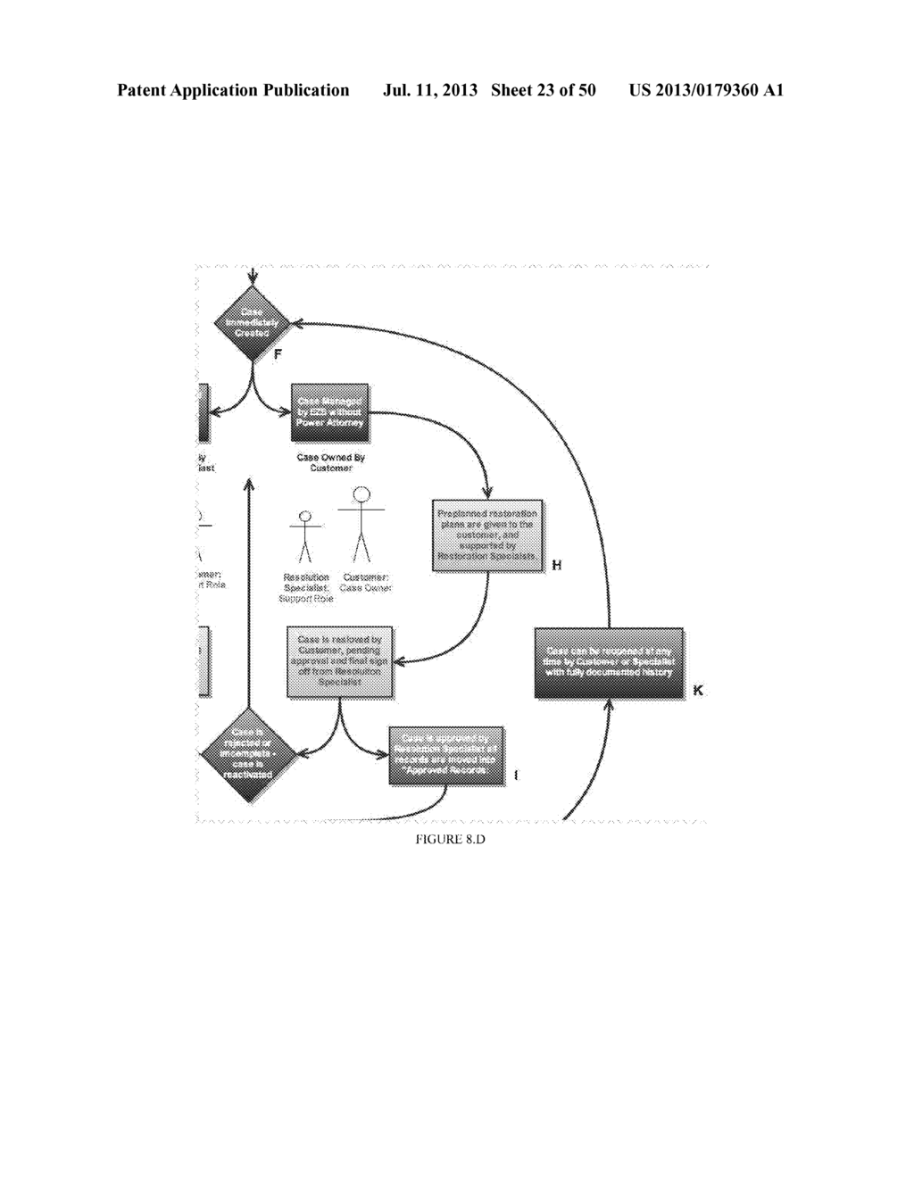 Provisional Subscriber System And Method - diagram, schematic, and image 24