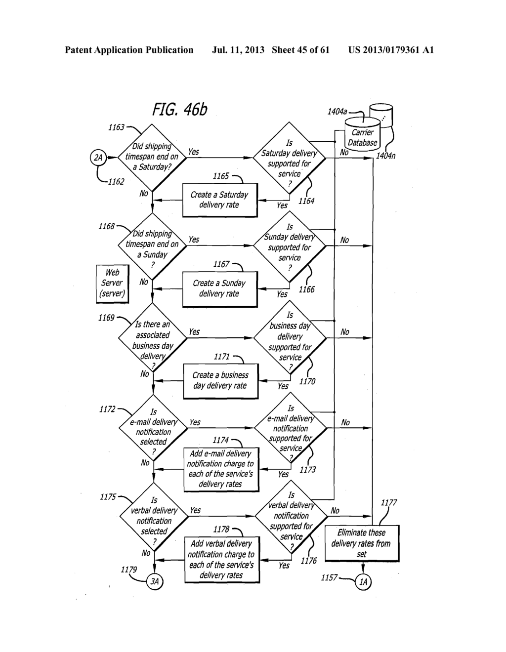 Apparatus, Systems and Methods for Online, Multi-Parcel, Multi-Carrier,     Multi-Service Enterprise Parcel Shipping Management - diagram, schematic, and image 46