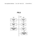 FREQUENT PATTERN EXTRACTION APPARATUS FREQUENT PATTERN EXTRACTION METHOD     AND PROGRAM diagram and image