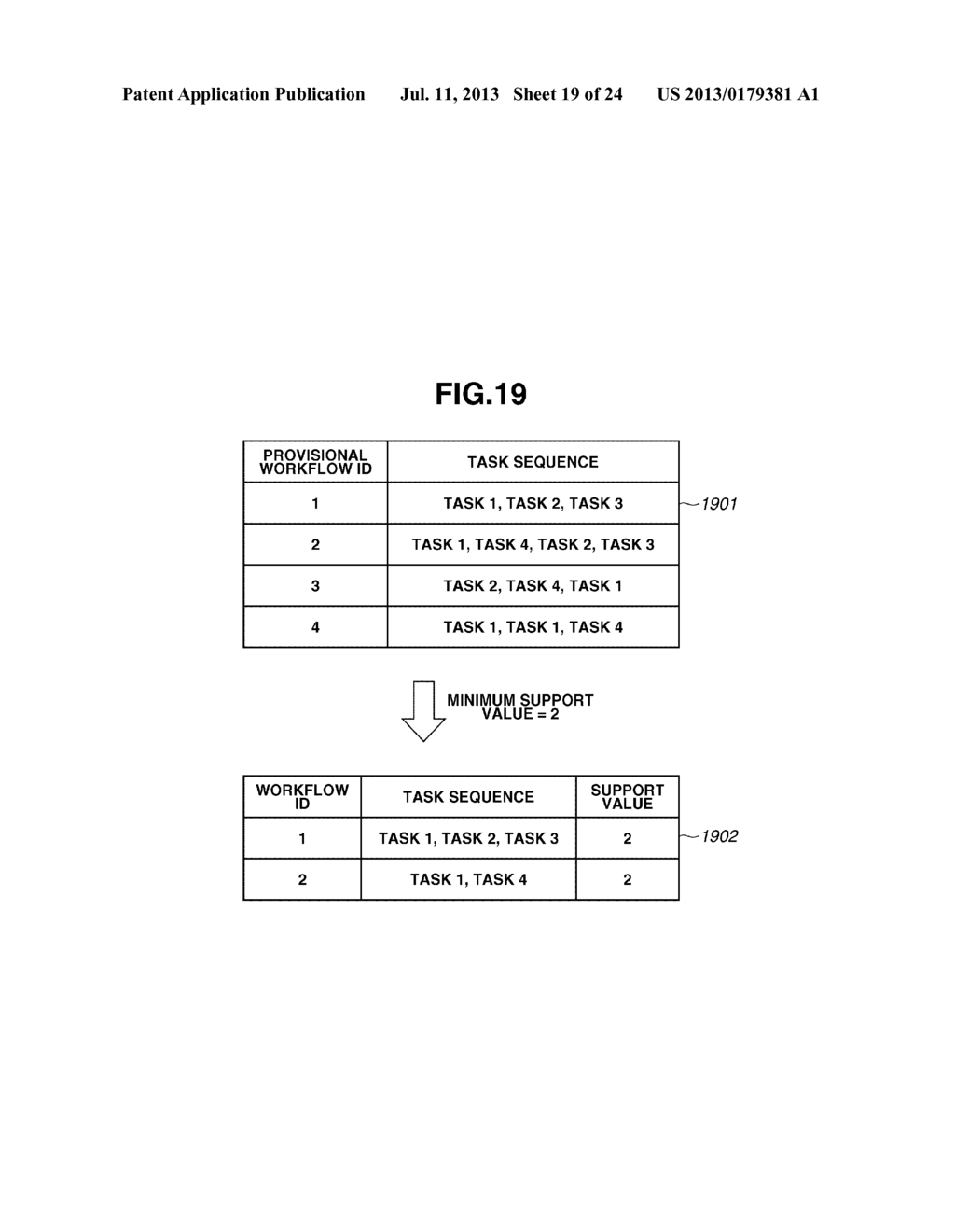 FREQUENT PATTERN EXTRACTION APPARATUS FREQUENT PATTERN EXTRACTION METHOD     AND PROGRAM - diagram, schematic, and image 20