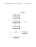 SYSTEM AND METHOD FOR MANAGING ELECTRIFIED PARKING SPACE UTILIZATION diagram and image