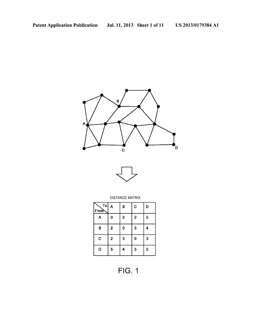 MULTIPLE-PAIRS SHORTEST PATH FINDING METHOD AND SYSTEM - diagram, schematic, and image 02