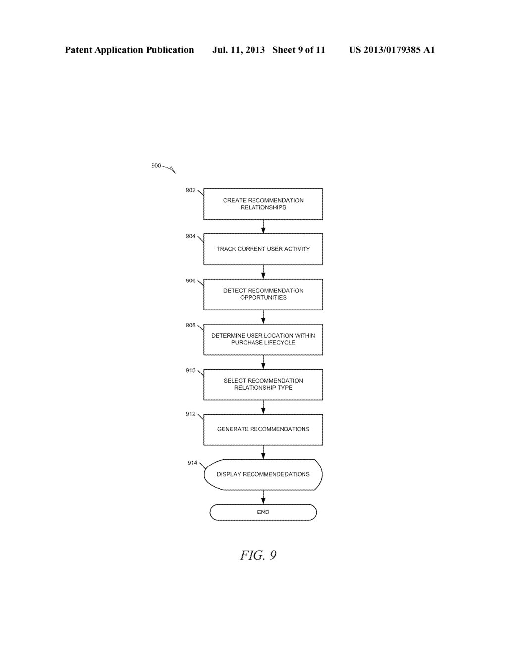 SYSTEMS AND METHODS FOR MAKING CONTEXTUAL RECOMMENDATIONS - diagram, schematic, and image 10