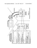 Method, System and Program Product for Intelligent Prediction of     Industrial Gas Turbine Maintenance Workscope diagram and image