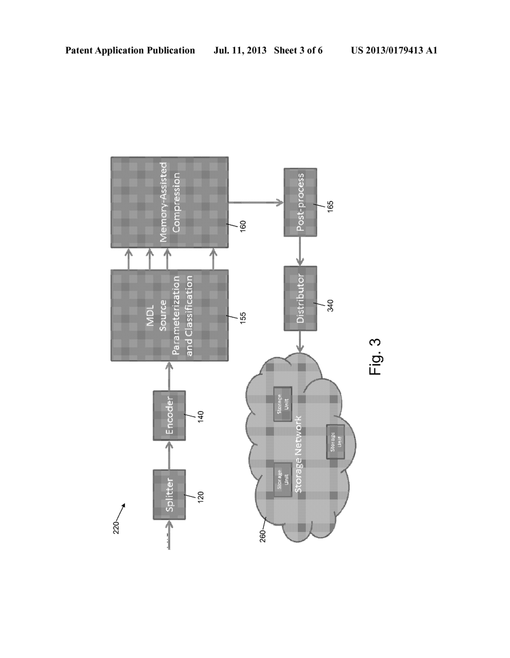 Compressed Distributed Storage Systems And Methods For Providing Same - diagram, schematic, and image 04