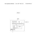 DATABASE MANAGEMENT METHOD diagram and image