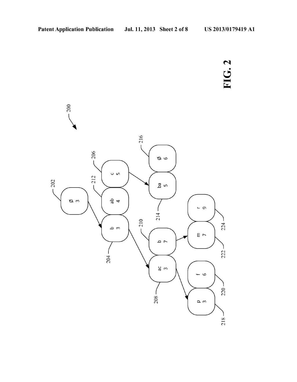 RETRIEVAL OF PREFIX COMPLETIONS BY WAY OF WALKING NODES OF A TRIE DATA     STRUCTURE - diagram, schematic, and image 03