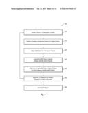 SEARCH ENGINE OPTIMIZATION FOR CATEGORY SPECIFIC SEARCH RESULTS diagram and image